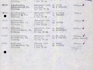 Bron: Regionaal Archief Tilburg, Archief gemeentebestuur Tilburg 1938-1985, inv. nr. 5631, scan 228