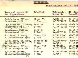 Bron: Regionaal Archief Tilburg, Archief gemeentebestuur Tilburg 1938-1985, inv. nr. 5632, scan 48
