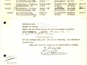 Bron: Regionaal Archief Tilburg, Archief gemeentebestuur Tilburg 1938-1985, inv. nr. 5632, scan 48