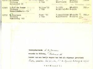 Bron: Regionaal Archief Tilburg, Archief gemeentebestuur Tilburg 1938-1985, inv. nr. 5632, scan 63
