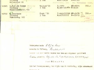 Bron: Regionaal Archief Tilburg, Archief gemeentebestuur Tilburg 1938-1985, inv. nr. 5632, scan 64