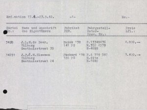 Bron: Regionaal Archief Tilburg, Archief gemeentebestuur Tilburg 1938-1985, inv. nr. 5632, scan 146
