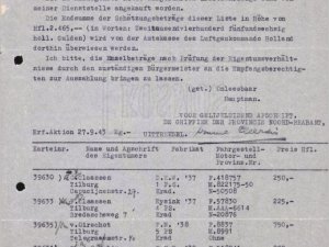 Bron: Regionaal Archief Tilburg, toegang 484, Gemeentebestuur Tilburg 1938-1985, inv. nr. 5633, scan 109