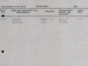 Bron: Regionaal Archief Tilburg, toegang 484, Gemeentebestuur Tilburg 1938-1985, inv. nr. 5633, scan 167
