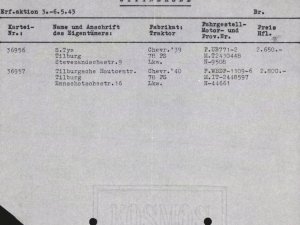 Bron: Regionaal Archief Tilburg, toegang 484, Gemeentebestuur Tilburg 1938-1985, inv. nr. 5633, scan 45