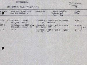 Bron: Regionaal Archief Tilburg, toegang 484, Gemeentebestuur Tilburg 1938-1985, inv. nr. 5633, scan 117