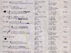 Bron: Regionaal Archief Tilburg, toegang 484, Gemeentebestuur Tilburg 1938-1985, inv. nr. 5633, scan 286