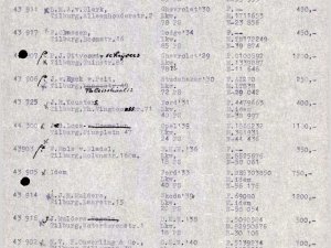Bron: Regionaal Archief Tilburg, toegang 484, Gemeentebestuur Tilburg 1938-1985, inv. nr. 5633, scan 286