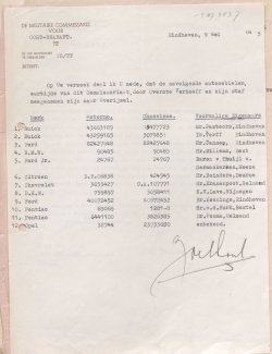 Bron: BHIC, Archief Militair Gezag, inv. nr. 430, scan 57
