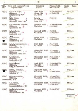 Bron: Regionaal Archief Tilburg, Archief gemeentebestuur Tilburg 1938-1985, inv. nr. 5631, scan 95