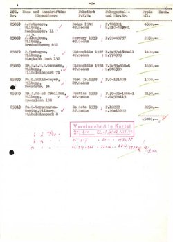 Bron: Regionaal Archief Tilburg, Archief gemeentebestuur Tilburg 1938-1985, inv. nr. 5631, scan 96