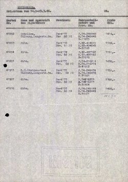 Bron: Regionaal Archief Tilburg, Archief gemeentebestuur Tilburg 1938-1985, inv. nr. 5633, scan 220