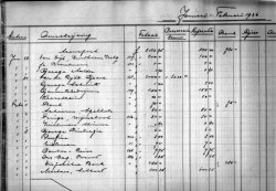Bron: Transport-History.com