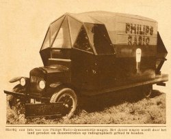 Bron: Brabantsche Illustratie, 20 juli 1927