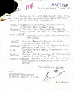 Bron: BHIC, Archief Militair Gezag, scan 8