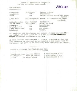 Bron: BHIC, Archief Militair Gezag, scan 60