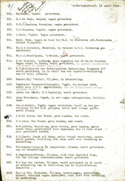 Bron: BHIC, Archief Militair Gezag, scan 431