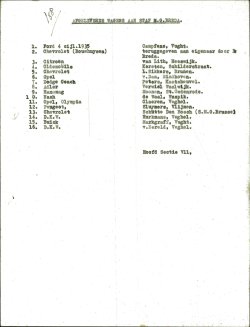 Bron: BHIC, Archief Militair Gezag, scan 591