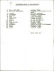 Bron: BHIC, Archief Militair Gezag, inv. nr. 471, scan 591